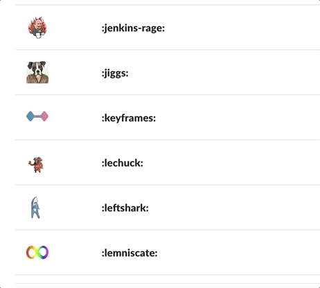 Bring animation into Slack with custom emoji